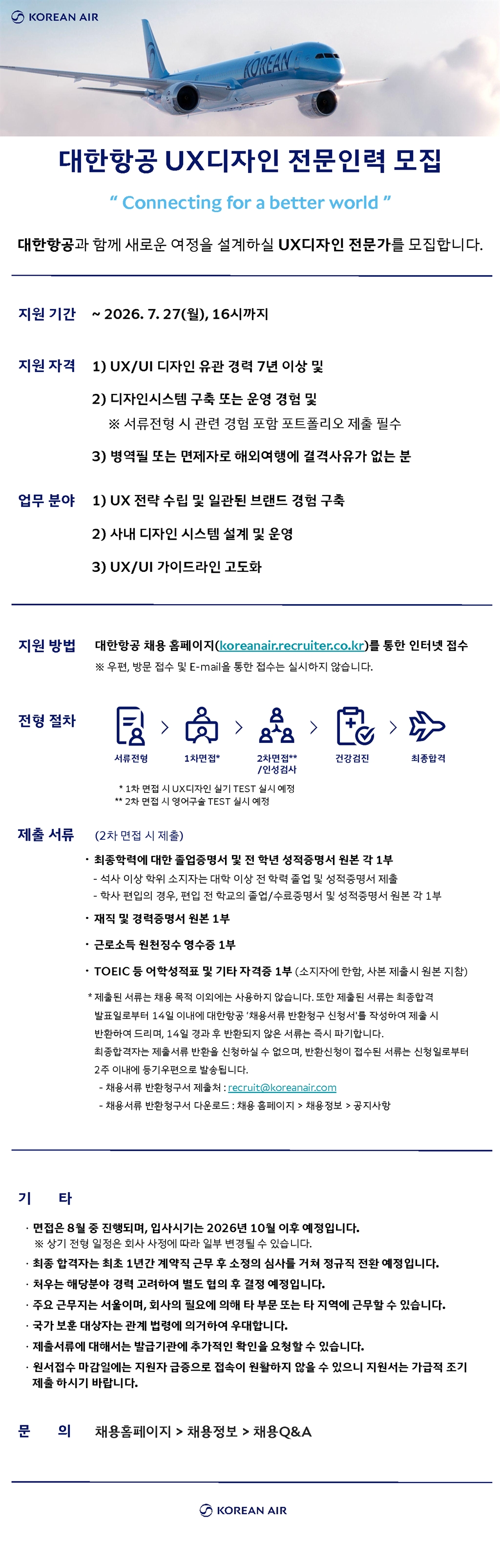 Contents image